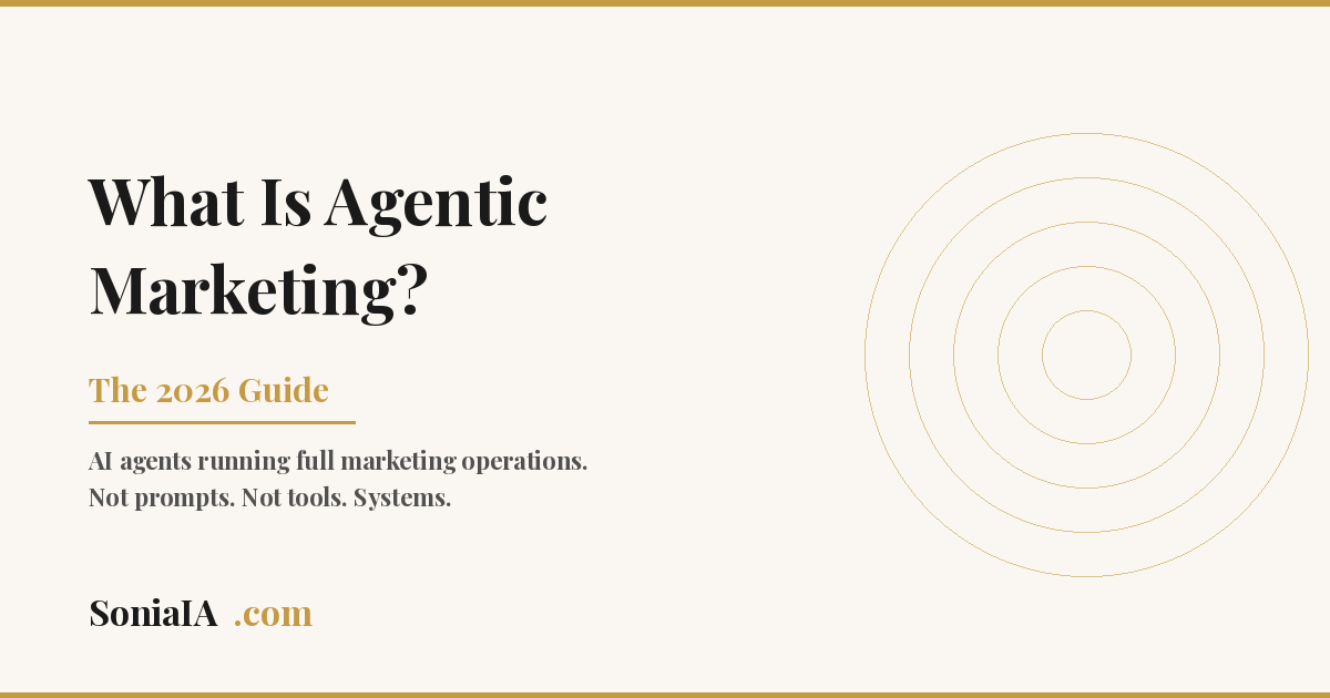 What Is Agentic Marketing? The 2026 Guide | SoniaIA Blog